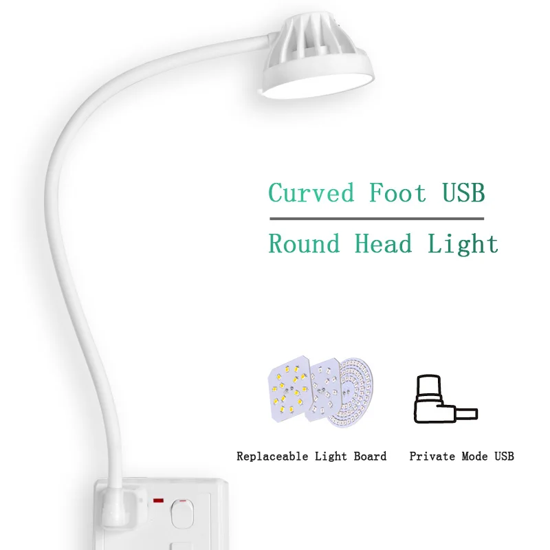 

USB round head night light creative corner design, replaceable light board, portable work/learning reading lamp suitable laptop