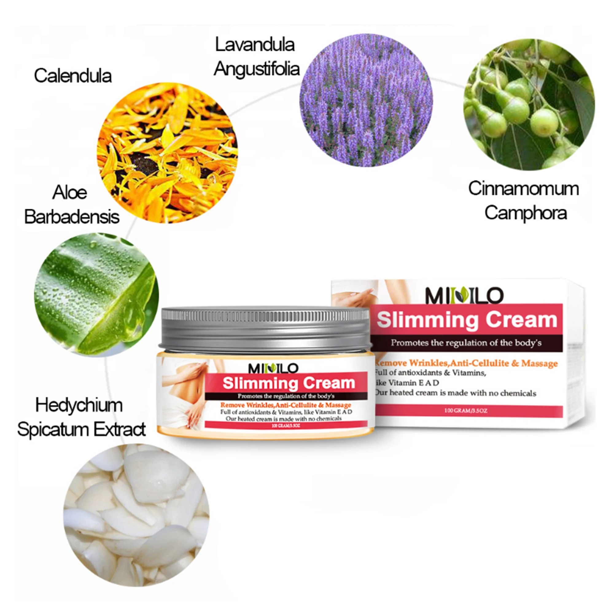 Крем для похудения с перцем чили кремы ног тела талии эффективный