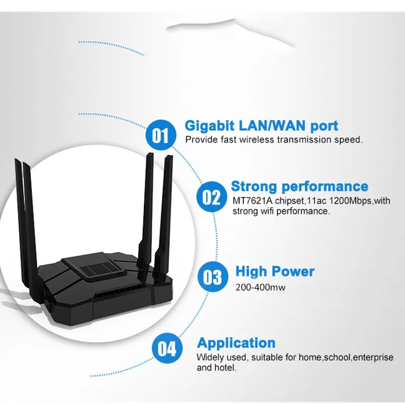 Беспроводной Wi Fi роутер ZBT AC1200Mbps двухдиапазонный 1 WAN + 4 LAN гигабитный USB шире
