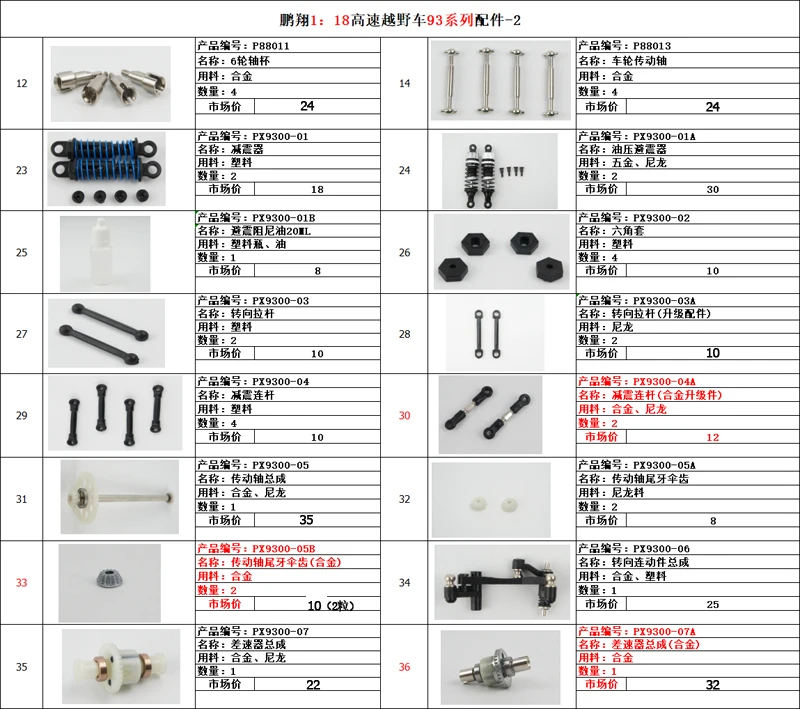 Pxtoys 9300 9301 9302 PX PX9300 PX9301 PX9302 1/18 Запчасти для радиоуправляемых автомобилей
