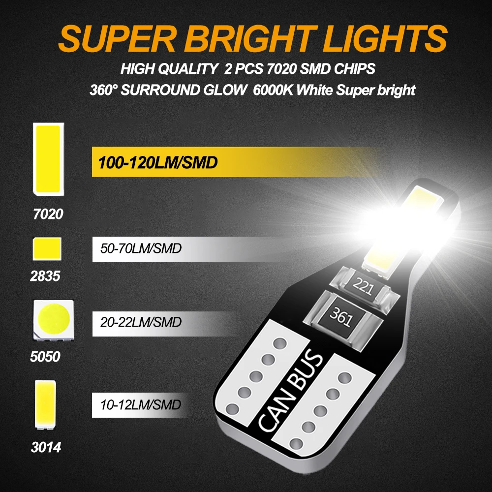 СВЕТОДИОДНЫЕ Лампы CANBUS T10 W5W лампы для салона автомобиля Passat B5 B6 B7 VW Golf 4 5 6 7 Jetta MK4 MK5