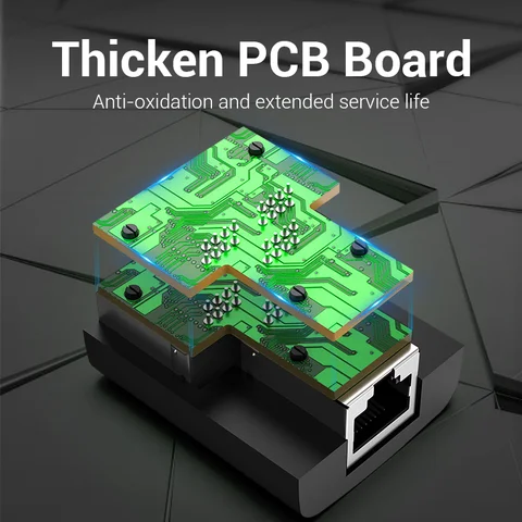 Разветвитель Ethernet Vention 1x2