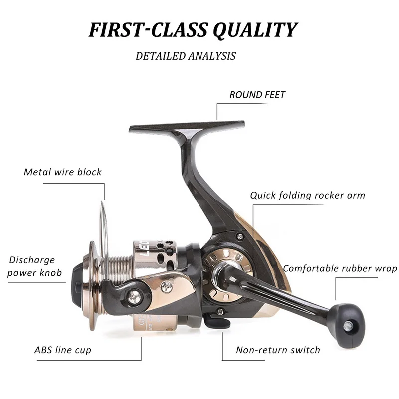 Лучшая катушка для заброса приманки GF5000 высокоскоростная рыболовная Катушка 5 2: 1