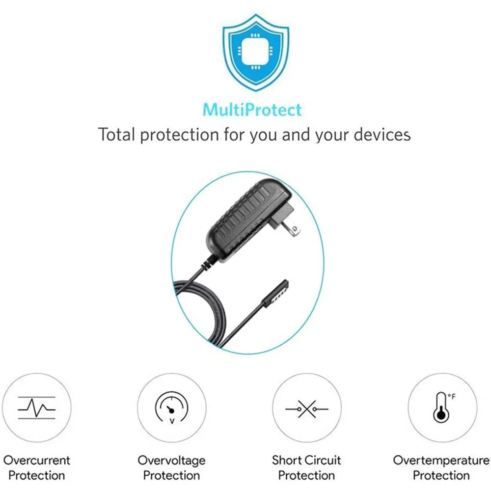 High Quality 12V 2A Tablet Wall Charger Travel Plug For Microsoft Surface RT / 2 /Pro 1 Power Supply Adapter Tab | Компьютеры и офис