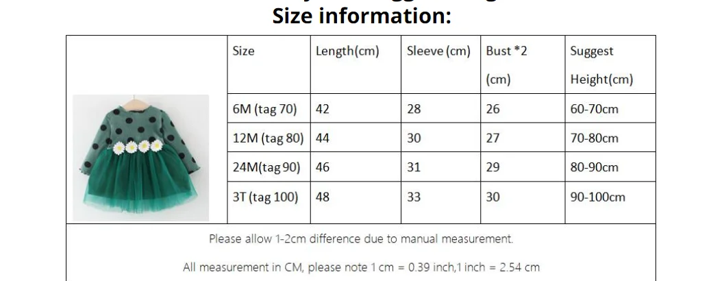 

Summer Baby Girl Long-Sleeved Polka Dot Daisy Flower Cotton Dress Clothing Casual Dress Princess Style Girl Dress Hot Sale 2021