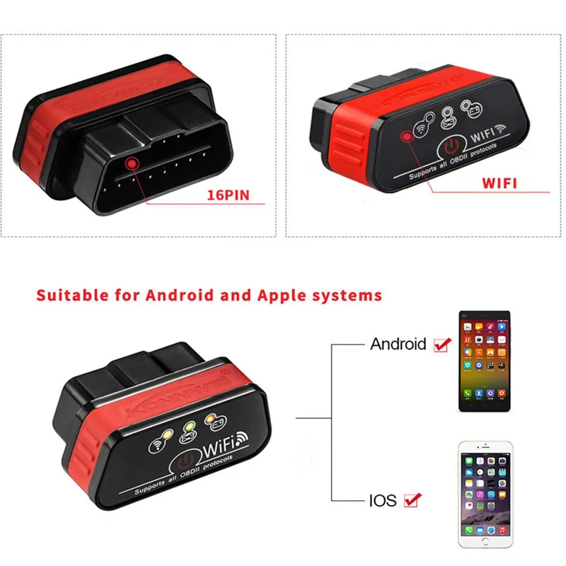 Автомобильный диагностический сканер мини-сканер OBDII для диагностики автомобиля