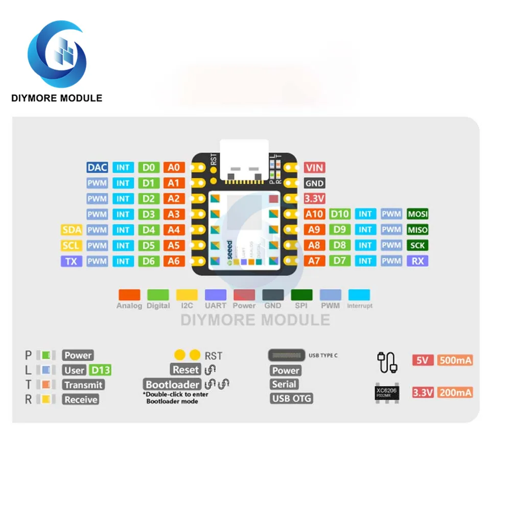 Type C для XIAO Microcontroller SAMD21 Cortex M0 + Nano 32 бит 48 МГц SPI I2C интерфейс Arduino IDE IoT носимое