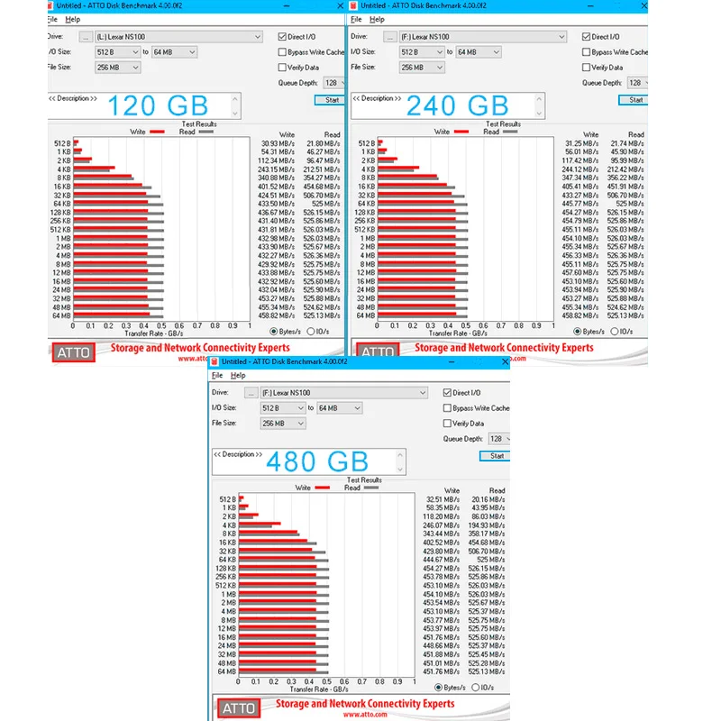 Lexar HDD SSD 240 gb хранения Дискотека Дуро ssd 256 GB SATA3 550 МБ/с. 2," Internal Solid State Drive жесткий диск для ноутбука ноутбук