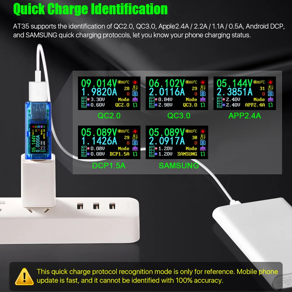 

AT35 Color LCD Voltmeter Ammeter USB 3.0 Voltage Current Meter Multimeter Battery Charge Power Testers PUO88