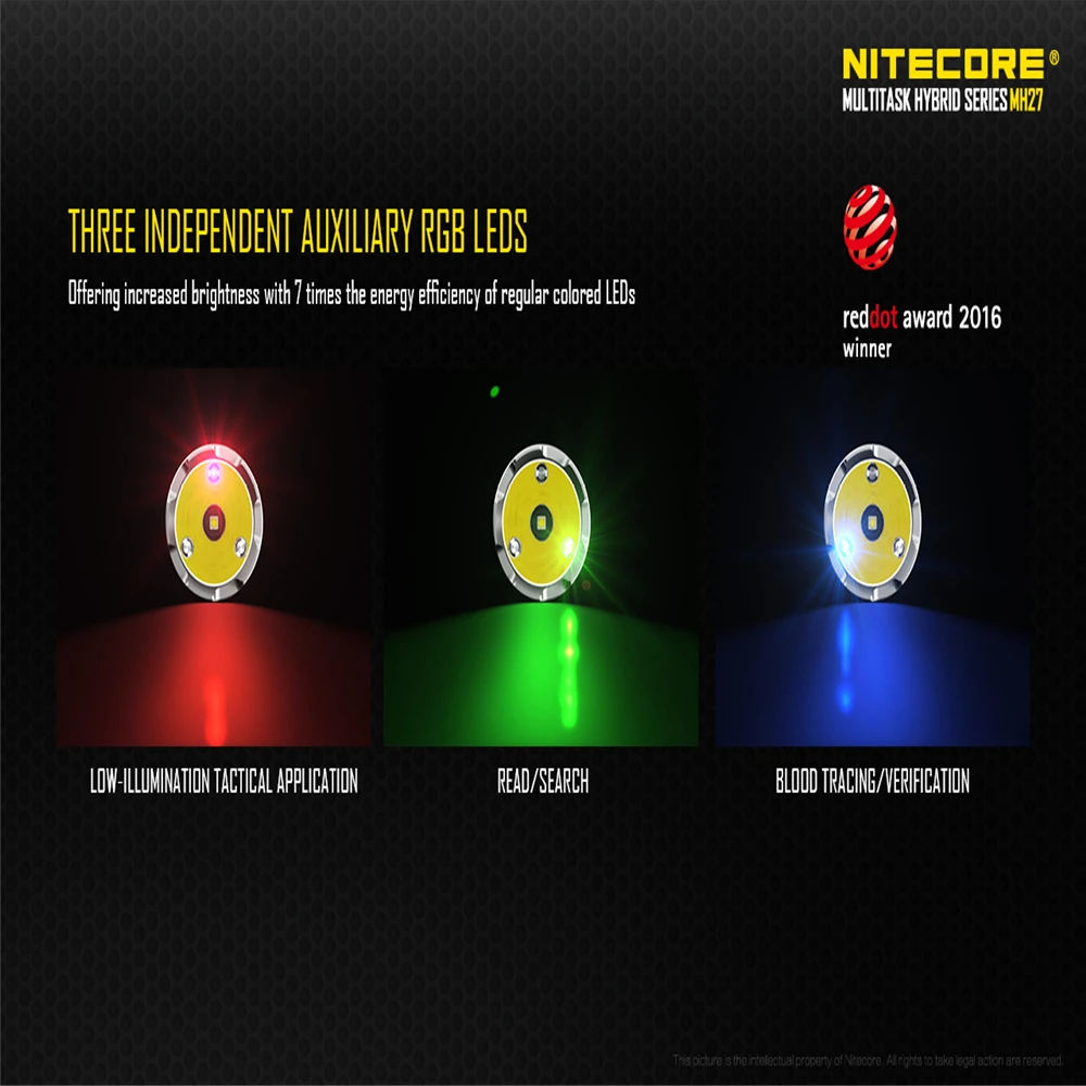 Оригинальный светодиодный перезаряжаемый USB-фонарик Nitecore MH27 1000 люмен CREE XP-L HI V3 с