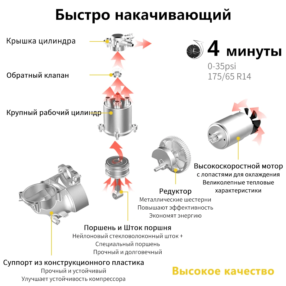 Цифровой автомобильный воздушный компрессор Deelife, портативный насос для шин, автомобильные шины, надувные 12 В, электрические мини для мотоцикла, легковые шины
