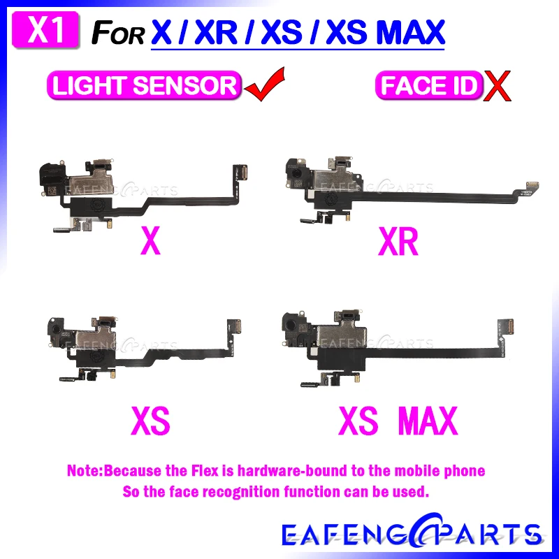 Детали для iPhone XS MAX наушники гибкий кабель лента с датчиком окружающего