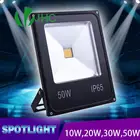 Ультратонкий Светодиодный прожексветильник 50 Вт, 30 Вт, 20 Вт, прожектор с вилкой светильник, для ЕС, 230