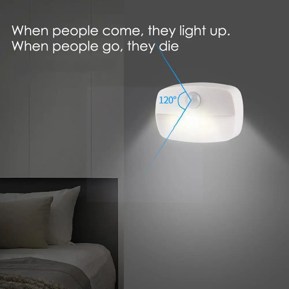 

Night Light Led Human Body Induction Light Lighting Plug-in Light Bedroom Wall Stair Light Eye- L4y8