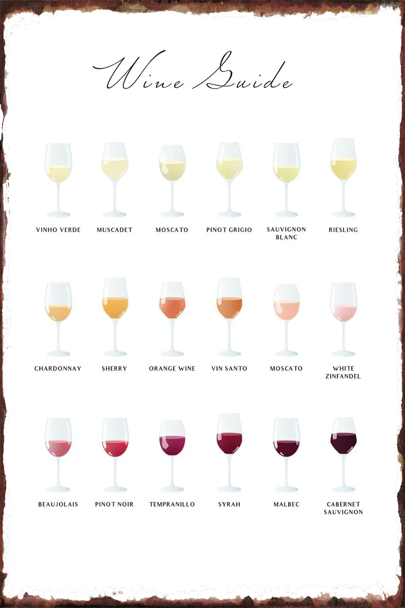 

Жестяная Табличка с винным гидом, жестяные таблички, украшение для комнаты, Ретро винтажный металлический знак для искусства, мужская пещер...