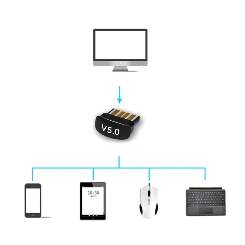 USB Bluetooth адаптеры BT 5 0 беспроводной компьютерный адаптер аудио приемник