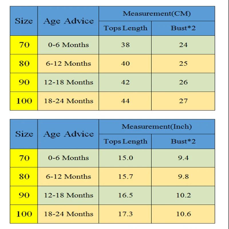 2019 Baby Spring Autumn Clothing Newborn Girl Clothes Set Ruffle Solid Ribbed Bodysuits Long Sleeve Jumpsuit +Headband 2PCS | Мать и