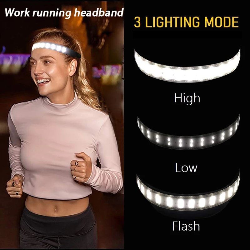 

220° Wide Beam Led Headlamp Super Bright Work Light Strap Battery Powered Led Light For Camping Running Hiking Home Tools