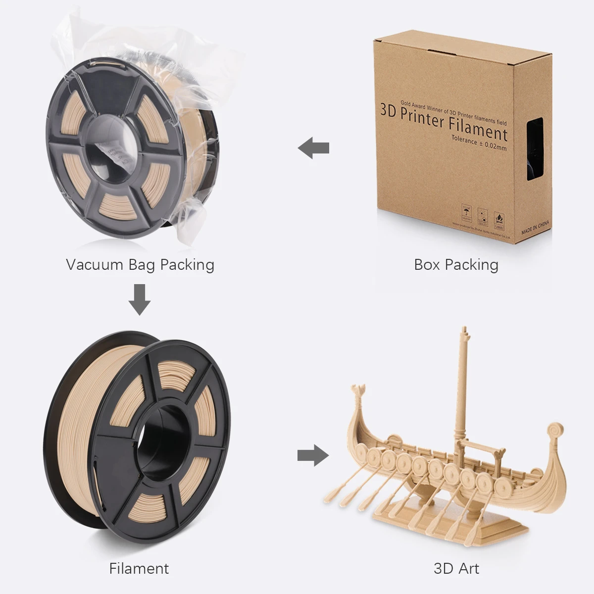 AW 3D PLA Wood Filament 1kg 1.75mm Diameter Tolerance 0.02mm 2.2LBS Wood Texture No Bubble Eco-friendly FDM 3D Printer Material