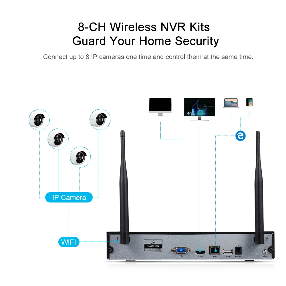 Камера видеонаблюдения 8 каналов 4 камеры 2 Мп 1080P Wi Fi|Система наблюдения| |