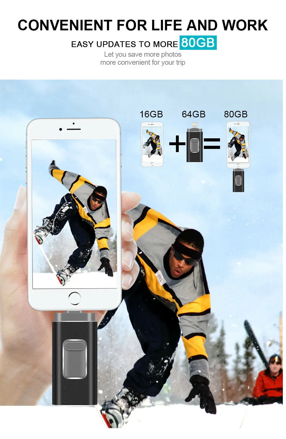 Лучший USB флеш-накопитель для iPhone/Android смартфонов 256 ГБ флеш-накопитель 128 Гб OTG флеш-накопитель металлическая карта памяти 512 ГБ cle usb Flash 3,0
