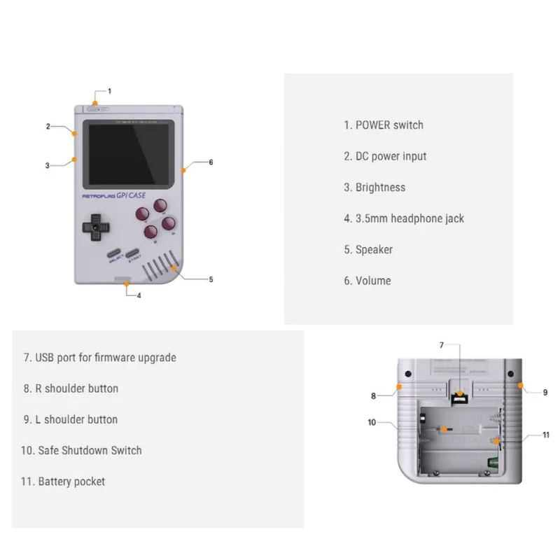 Чехол Retroflag GPi для Raspberry Pi Zero и Zero W с безопасным выключением