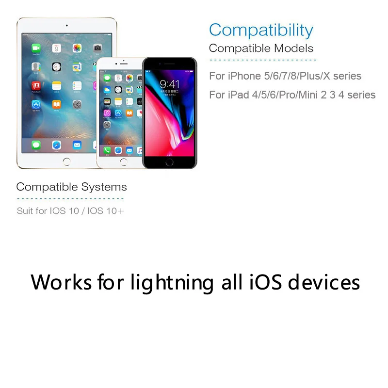 Адаптер Ethernet для телефонов IOS и RJ45 сетевое зарядное устройство с кабелем IPhone 11 12 Pro
