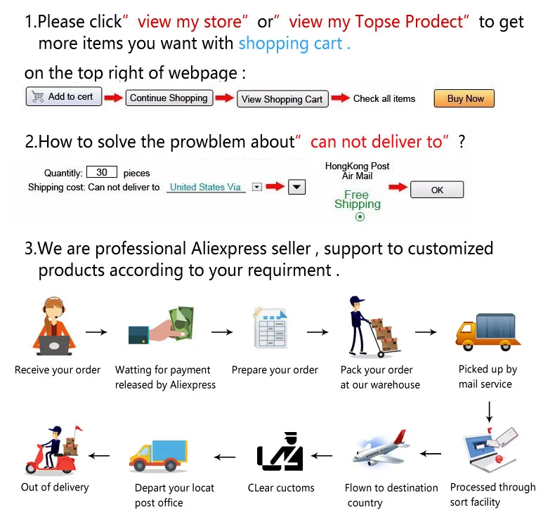 

10Pcs Temperature Ry Thermal Fuse 10A 15A 250V Tf 65C 85C 100C 105C 110C 120C 130C 152C 165C 172C 185C 192C 200C 216C 240C 280C