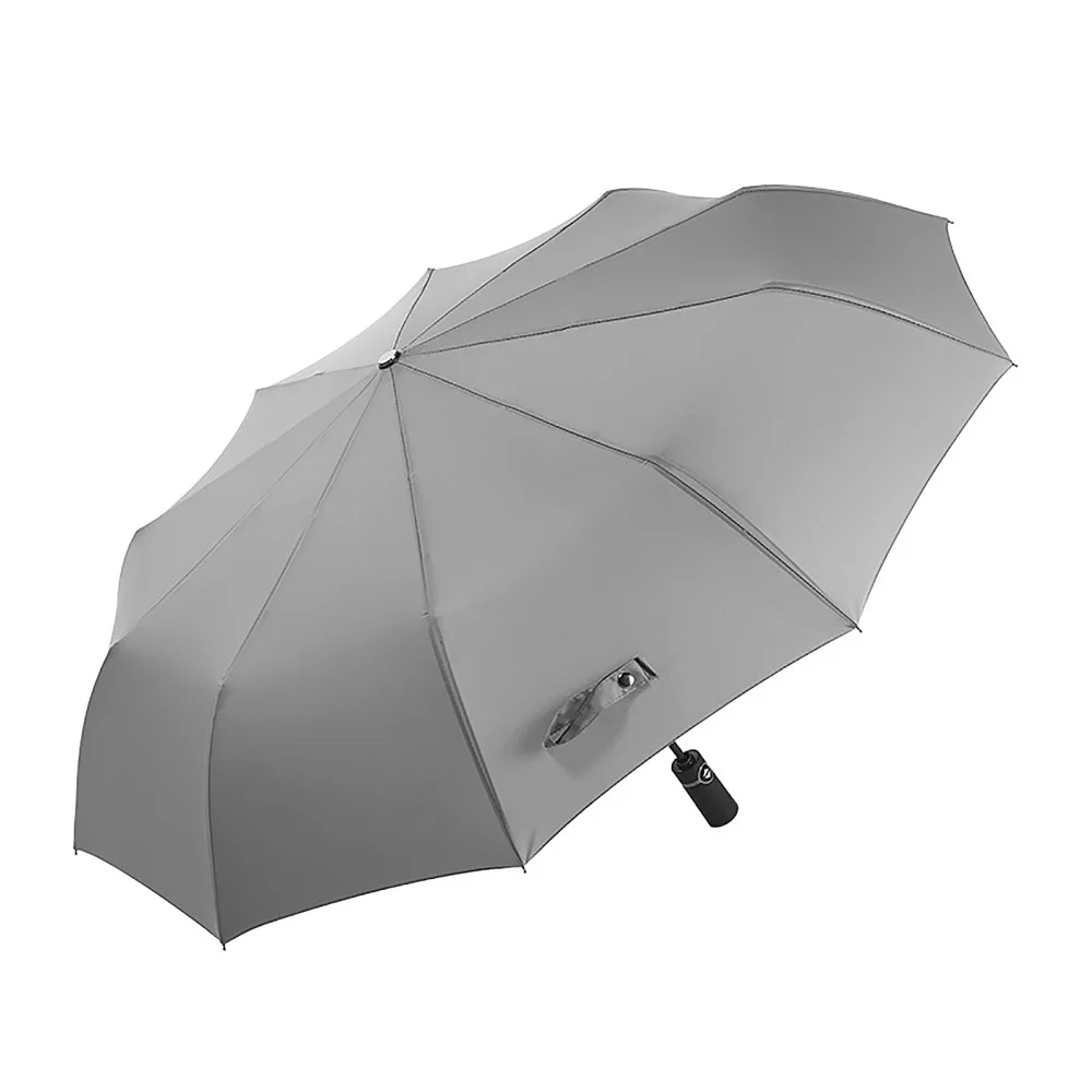 

Automatic Umbrella Strong Portable Windproof Wind Resistant