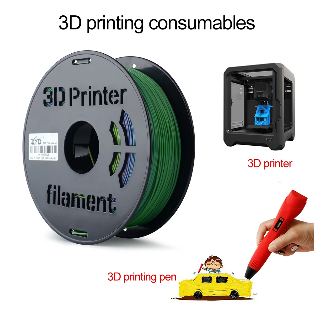 1 кг/катушка FDM 3D принтер PLA нить 75 мм многоцветный градиентный цвет для принтера
