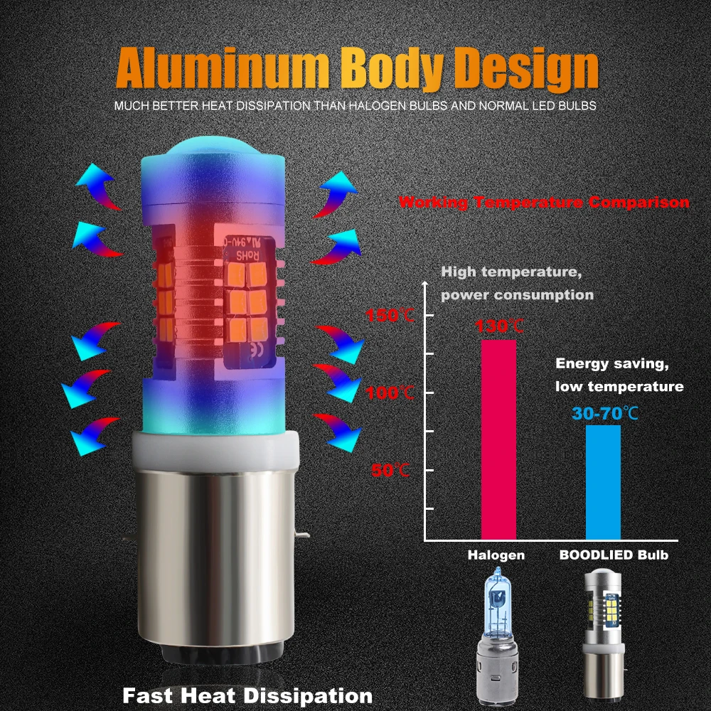 2 шт. BA20D H6 Светодиодная лампа для мотоцикла 21 чип 3030 SMD лампы 12 В Белый Мотоцикл