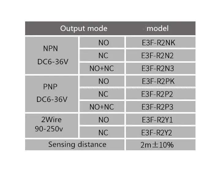 Светоотражающий фотоэлектрический переключатель M18 E3F-R2NK E3F-R2P3 E3F-R2N2 E3F-R2P1 E3F-R2Y2E3F-R2P2