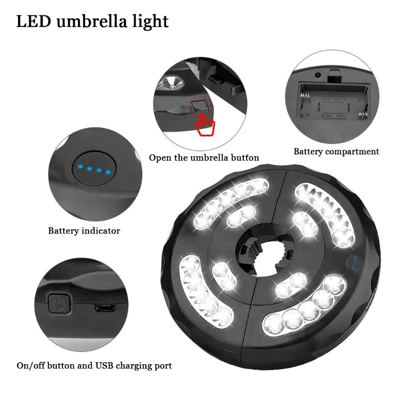 

Patio Umbrella Light 3 Brightness Modes Cordless 28 LED Lights 4AA Battery Operated Umbrella PoIe Light for Camping Tent