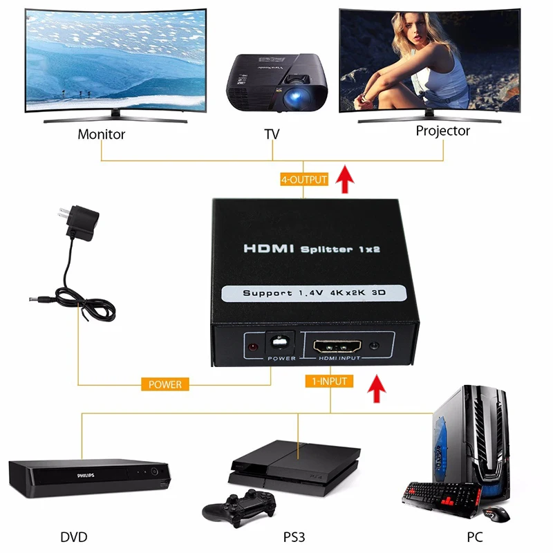 4K HDMI сплиттер UHD 3D HD distrumbite 1X4 1X2 1080p переключатель адаптер Усилитель повторителя для ноутбука HDTV DVD PS3 PS4 Xbox