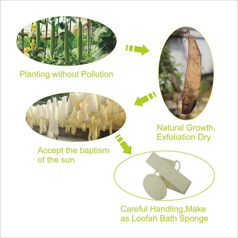 Натуральное мыло для душа из люфы Отшелушивающее Мыло ванны очищающее спину с