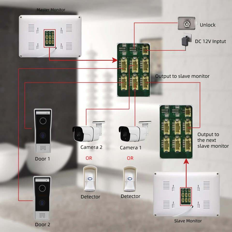 Новинка видеодомофон для дома проводной с цветным HD монитором 7 дюймов дверной