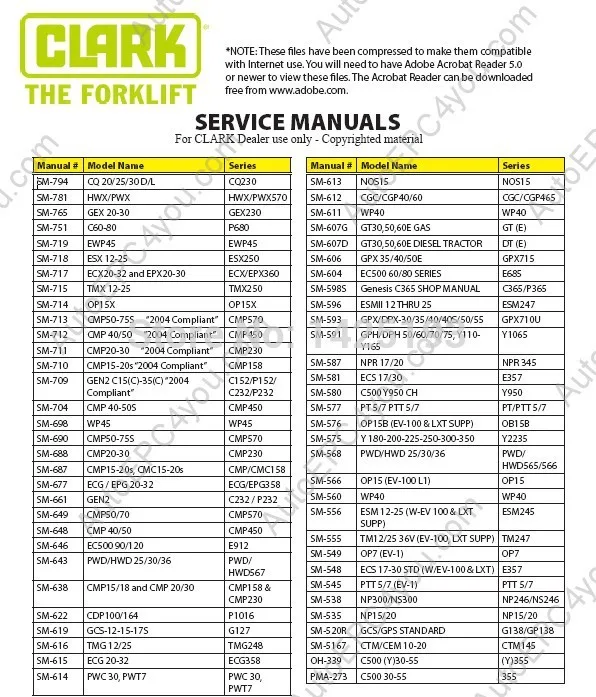 

Clark Service Manual 2014