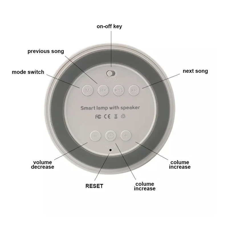 Портативный беспроводной мини-динамик с сенсорным управлением светодиодный