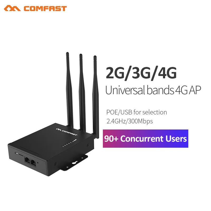 Беспроводная точка доступа со слотом для SIM карты 2 4G Wi Fi|Беспроводные роутеры| |
