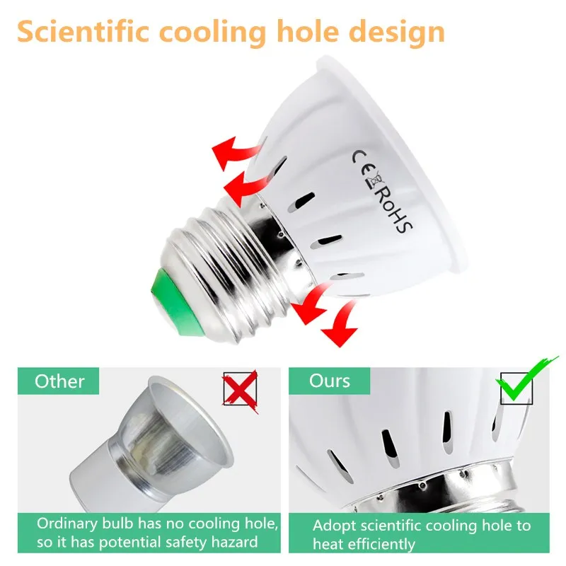 MR16 GU10 E27 E14 B22 LED Spotlight Bulb 220V Bombillas Lamp 7W 9W 12W 15W 2835 SMD Lampara Spot Light Cold/Warm white | Лампы и