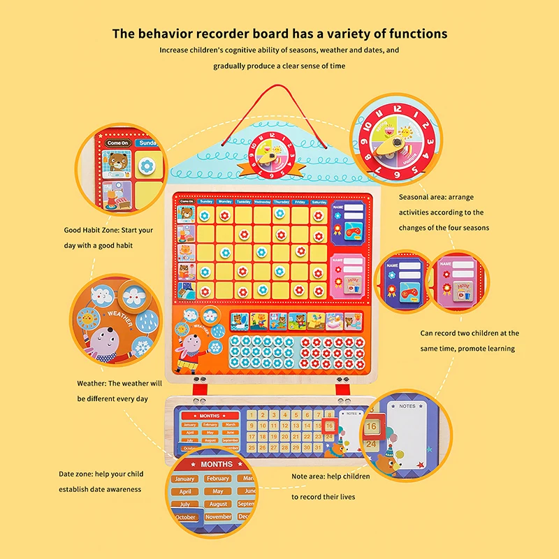 

Montessori Toy Good Behavior Chart For Wall Refrigerator Reward Chart Kids At Home Magnetic Stickers Kids Educational Wooden Toy