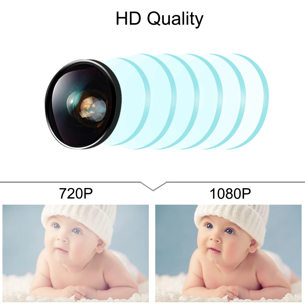 New WiFi Baby Monitor With Camera 1080P HD Video Baby Sleeping Nanny Two Way Audio Night Vision Home Security Babyphone Camera