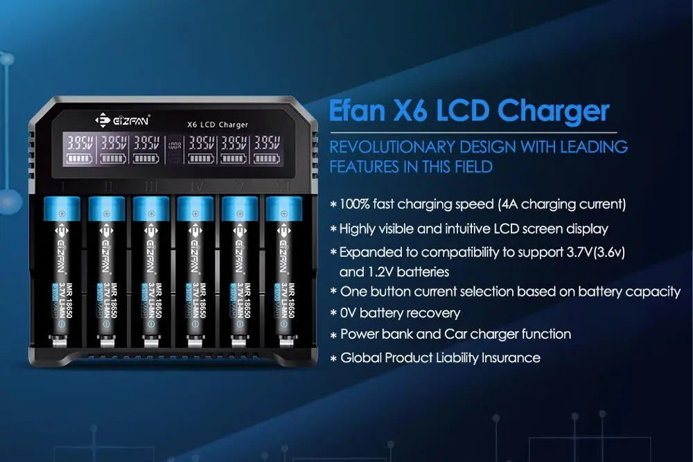 Универсальное интеллектуальное зарядное устройство Evan Eizfan X6 4A с ЖК дисплеем и