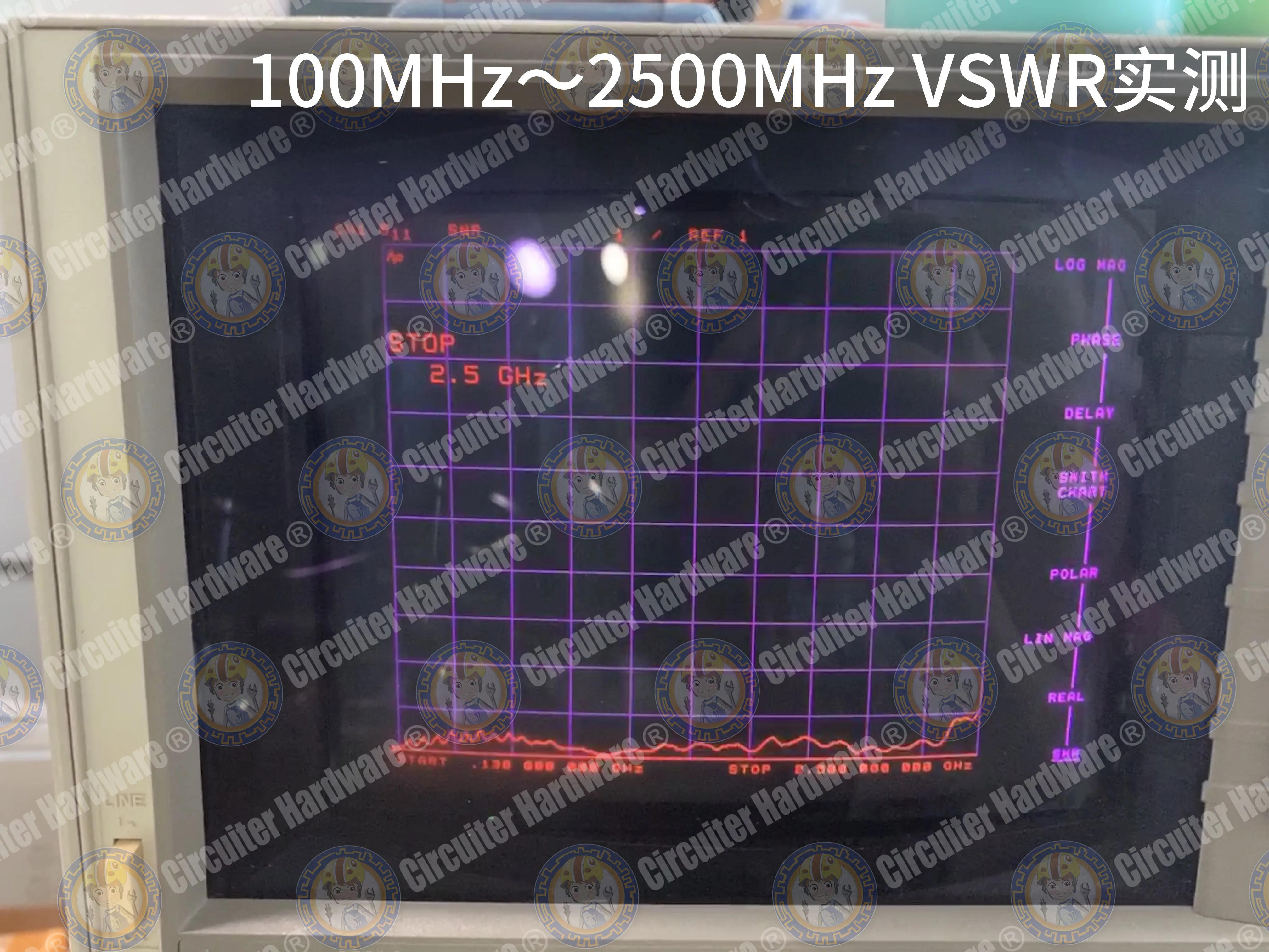 Усилитель мощности SZA2044 700 МГц-2400 МГц 2 4 ГГц 1 Вт 30 дБм RF Super RF2126 для любительского