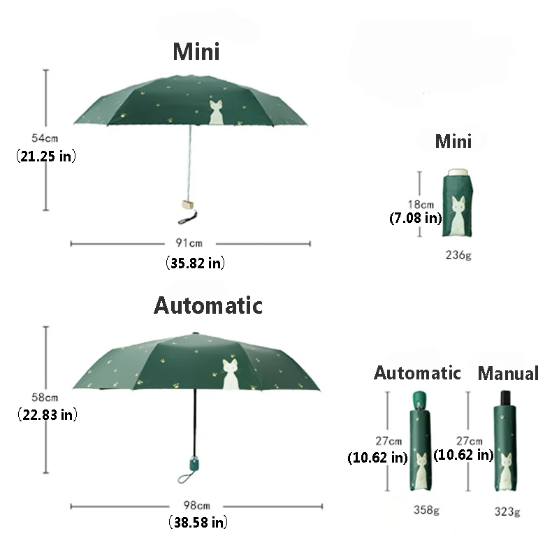 Новый автоматический зонт от дождя женские складные зонтики с милым котом
