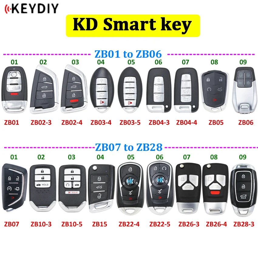 Универсальный ключ KEYDIY KD Smart remote key ZB01 ZB02 ZB03 ZB04 ZB05 ZB06 ZB07 ZB10 ZB15 ZB22 ZB26 ZB28 для