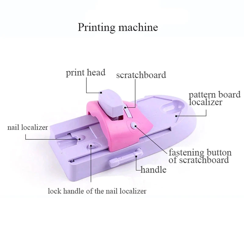 DIY 3D Nail Art Printer Set Printing Manicure Machine With 6PC Metal Stamp Stamper Nail Tool Nail Printing Tool Equipment Kit images - 6