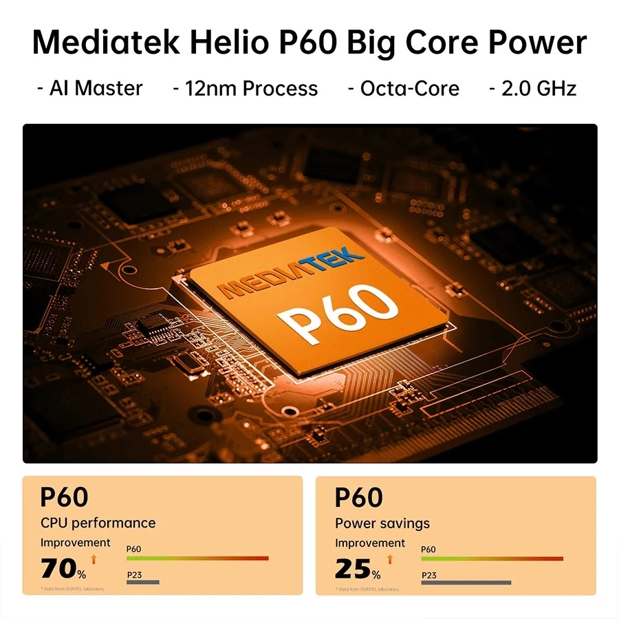 Oukitel WP9 Rugged Smartphone NFC 6GB 128GB 5.86