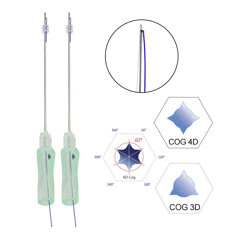 Корея острый канюля с тупым кончиком игла для глаз бровей молдинг моно-винтовой