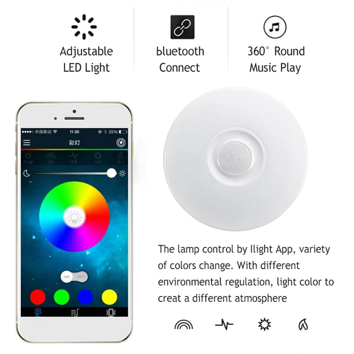 Светодиодный потолочный светильник 36 Вт/72 Вт Wi-Fi RGB приложение bluetooth звездный свет
